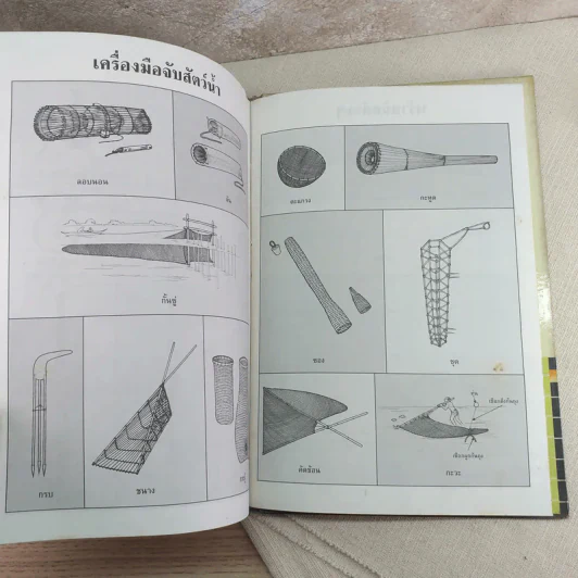 พจนานุกรม ฉบับราชบัณฑิตยสถาน พ.ศ.2525 รูปที่ 13