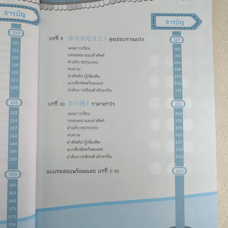 ฟัง-พูด-อ่าน-เขียน เรียนจีนกลาง ฉบับสมบูรณ์ เล่ม 1 รูปที่ 13