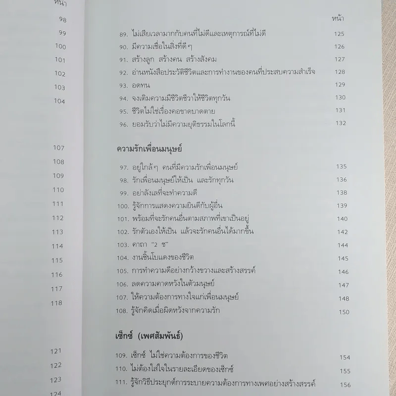 อยู่อย่างสง่า - ศ.ดร.นายแพทย์วิทยา นาควัชระ รูปที่ 15