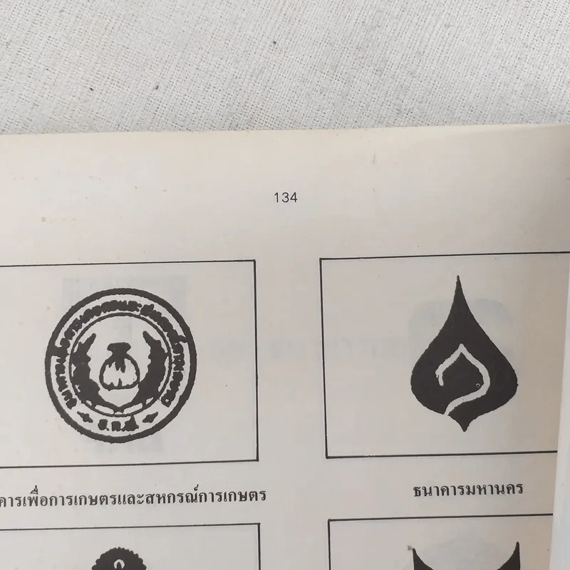 รวมประวัติและสัญลักษณ์ 76 จังหวัด - สุพร ประเสริฐราชกิจ รูปที่ 14