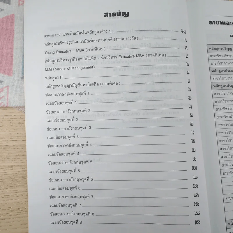 ชุดรวมข้อสอบ 8 ภาค English For Master's Degree รูปที่ 10
