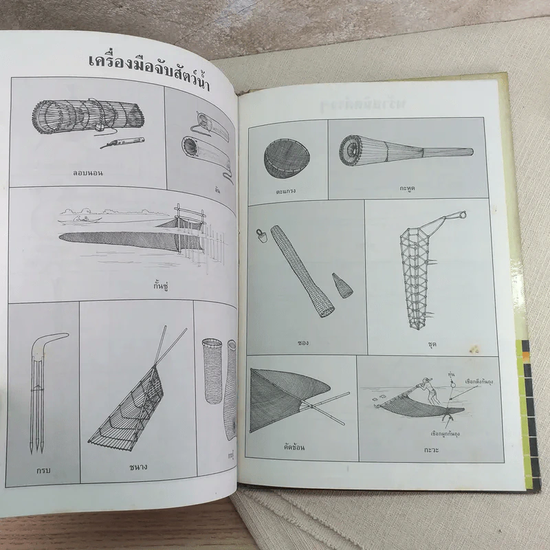 พจนานุกรม ฉบับราชบัณฑิตยสถาน พ.ศ.2525 รูปที่ 13