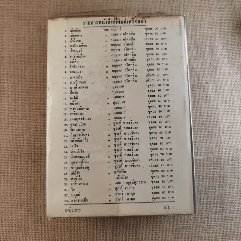 เพลิงแพร 2 เล่มจบ - บุษยมาส รูปที่ 6