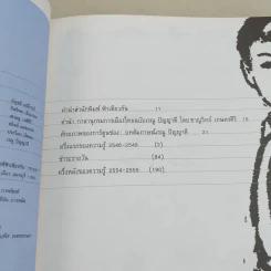เรณู ปัญญาดี เล่ม 1-2 - เรณู ปัญญาดี รูปที่ 15