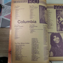 Yearbook 1991 Top Hits of The Year Janet Jackson รูปที่ 14