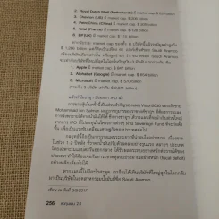 ลงทุนแมน 1.0-6.0 - ลงทุนแมน รูปที่ 30