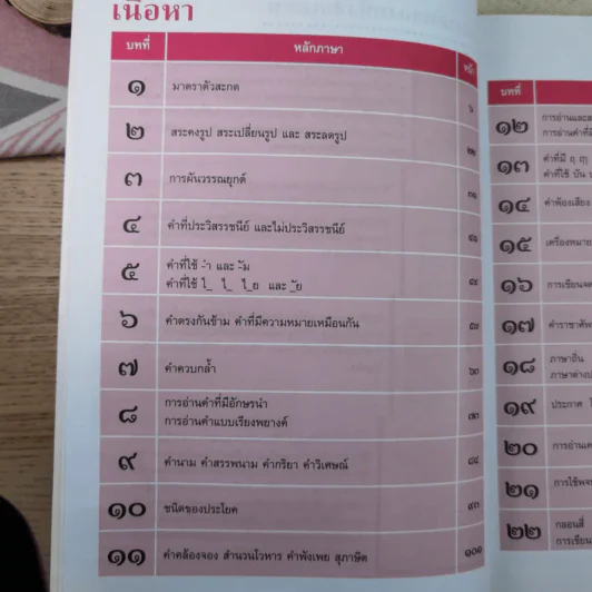 อ่านออกเขียนได้ หลักและการใช้ภาษาไทย ประถมศึกษาปีที่ 3 เล่ม 3 รูปที่ 10