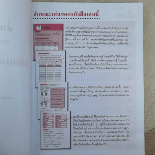 อ่านออกเขียนได้ หลักและการใช้ภาษาไทย ประถมศึกษาปีที่ 3 เล่ม 3 รูปที่ 9