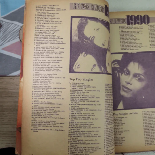 Yearbook 1991 Top Hits of The Year Janet Jackson รูปที่ 16