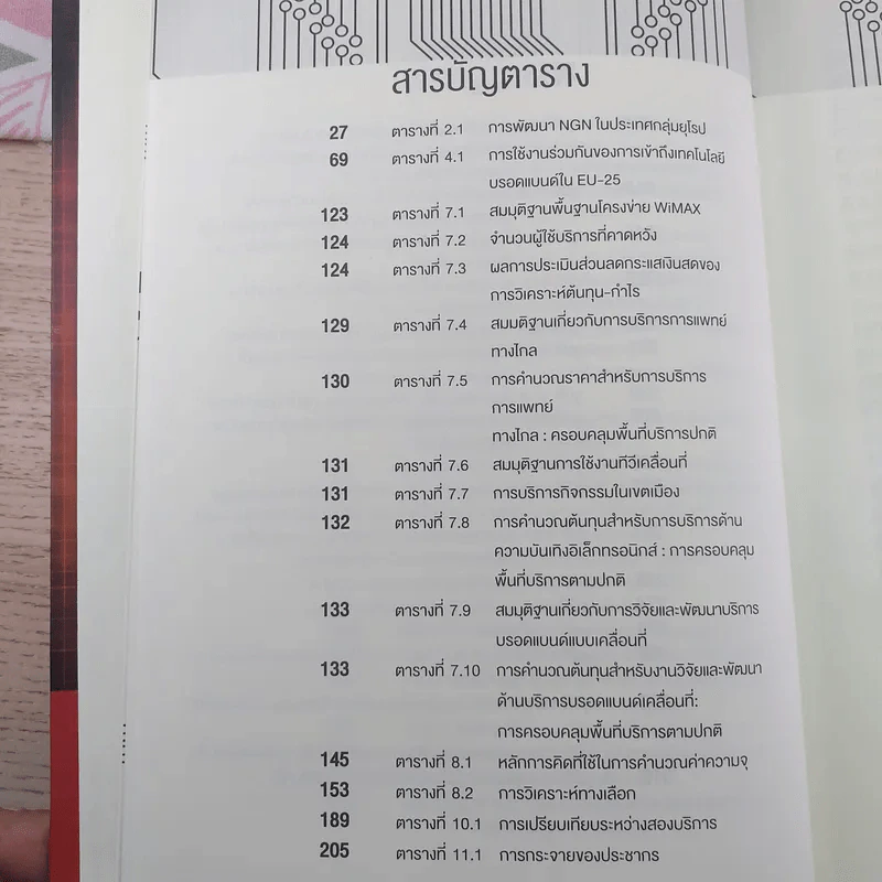 Promoting New Telecom Infrastructures รูปที่ 13