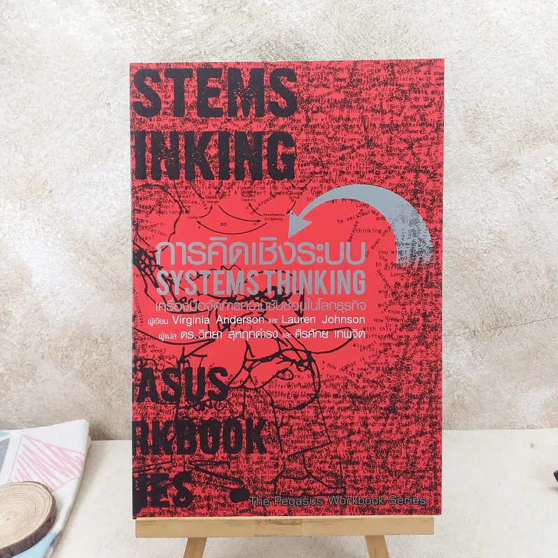 การคิดเชิงระบบ Systems Thinking เครื่องมือจัดการความซับซ้อนในโลกธุรกิจ รูปที่ 1
