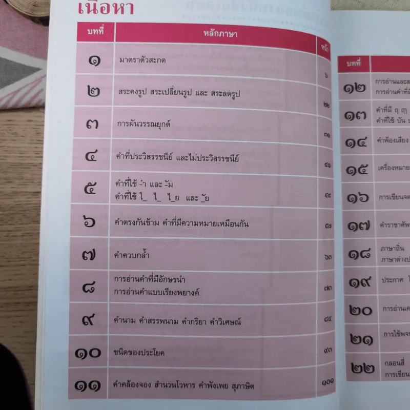 อ่านออกเขียนได้ หลักและการใช้ภาษาไทย ประถมศึกษาปีที่ 3 เล่ม 3 รูปที่ 10