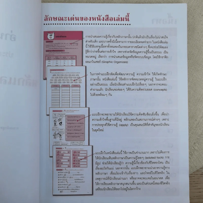 อ่านออกเขียนได้ หลักและการใช้ภาษาไทย ประถมศึกษาปีที่ 3 เล่ม 3 รูปที่ 9