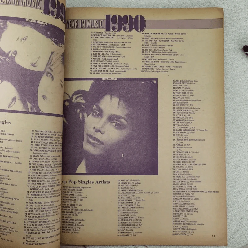 Yearbook 1991 Top Hits of The Year Janet Jackson รูปที่ 17
