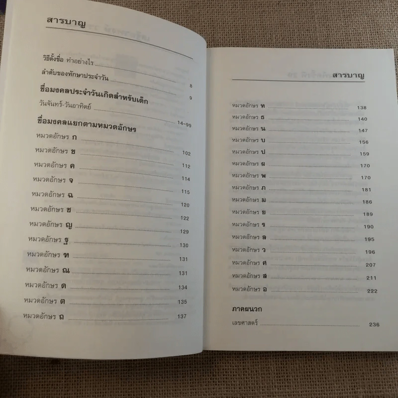 คู่มือตั้งชื่อลูก - เสฐียรพงษ์ วรรณปก รูปที่ 9