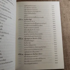 สัมมาทิฏฐิ ตามพระเถราธิบายของท่านพระสารีบุตร - สมเด็จพระญาณสังวร สมเด็จพระสังฆราช สกลมหาสังฆปริณายก รูปที่ 24