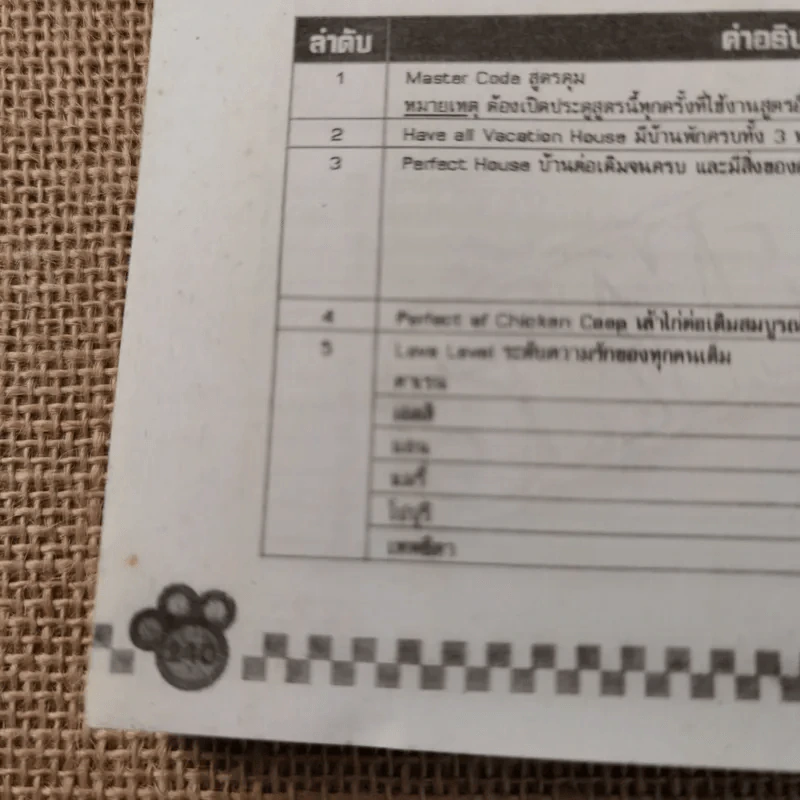 HARVEST MOON Friends of Mineral Town คู่มือการดำเนินชีวิตในบ้านไร่ที่สมบูรณ์ สำหรับเวอร์ชั่นภาษาอังกฤษ รูปที่ 13