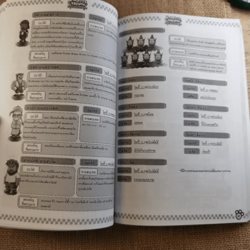 HARVEST MOON Friends of Mineral Town คู่มือการดำเนินชีวิตในบ้านไร่ที่สมบูรณ์ สำหรับเวอร์ชั่นภาษาอังกฤษ รูปที่ 12