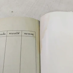หนังสือเรียน ส605 สังคมศึกษา ชั้นมัธยมศึกษาปีที่ 6 รูปที่ 9
