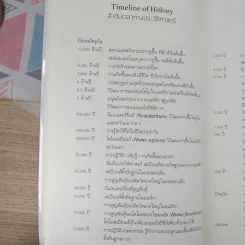 เซเปียนส์ ประวัติย่อมนุษยชาติ Sapiens A Brief History of Humankind รูปที่ 10