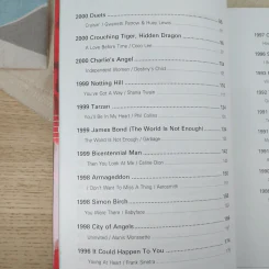 กู่ก้องร้องเพลงรัก Soundtrack รวมเพลงรักจากภาพยนตร์ดัง รูปที่ 8