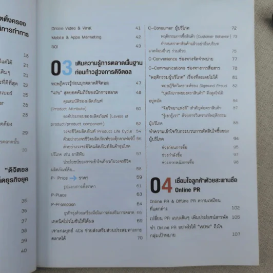 Digital Marketing : Concept & Case Study รูปที่ 15