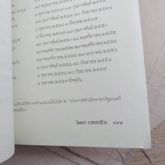 บัวบาน ปลัดกระทรวงการต่างประเทศในช่วงเวลา 300 ปี จากยุคกรมท่าจนถึงสมัยปัจจุบัน - วิทยา เวชชาชีวะ รูปที่ 10