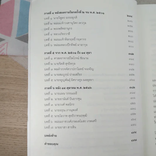 บัวบาน ปลัดกระทรวงการต่างประเทศในช่วงเวลา 300 ปี จากยุคกรมท่าจนถึงสมัยปัจจุบัน - วิทยา เวชชาชีวะ รูปที่ 9