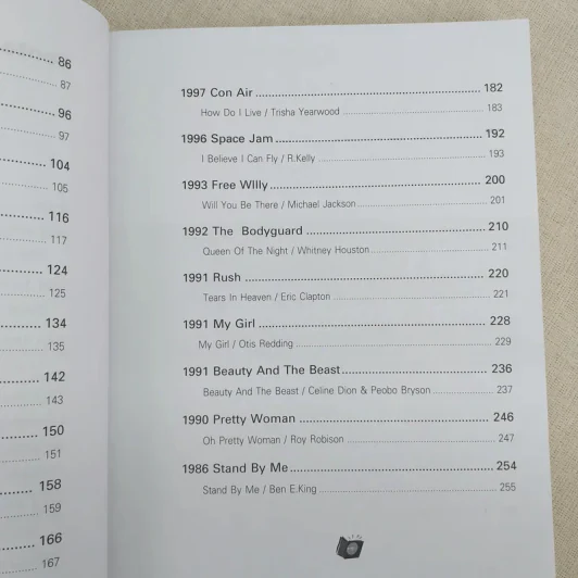 กู่ก้องร้องเพลงรัก Soundtrack รวมเพลงรักจากภาพยนตร์ดัง รูปที่ 9
