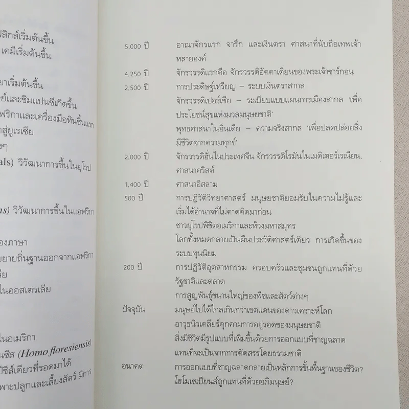 เซเปียนส์ ประวัติย่อมนุษยชาติ Sapiens A Brief History of Humankind รูปที่ 11