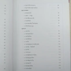 วิพิธทัศนา พร้อมคำอธิบายทุกการแสดงและภาพประกอบ (รำไทย) รูปที่ 10