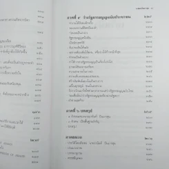 อานันท์ ปันยารชุน ชีวิต ความคิด และการงาน ของอดีตนายกรัฐมนตรีสองสมัย - ประสาร มฤคพิทักษ์ และคณะ รูปที่ 12