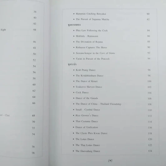 วิพิธทัศนา พร้อมคำอธิบายทุกการแสดงและภาพประกอบ (รำไทย) รูปที่ 16