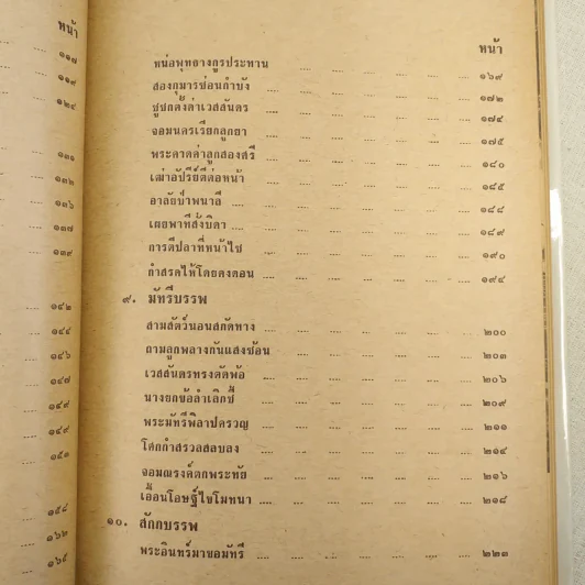 มหาชาติคำกลอน - บานเย็น ลิ้มสวัสดิ์ รูปที่ 24