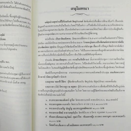 วชิรสารัตถสังคหะ งานออกเมรุพระราชทานเพลิงศพ สมเด็จพระมหาธีรจารย์ (นิยม ฐานิสฺสรมหาเถร ป.ธ.9) รูปที่ 10
