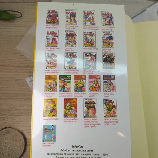 How To Draw Manga รวม 3 เล่ม การวาดภาพสัตว์ + Sketching Manga-Style ตัวละครที่น่าจดจำ + การวาดการ์ตูนในแบบมังงะ รูปที่ 9