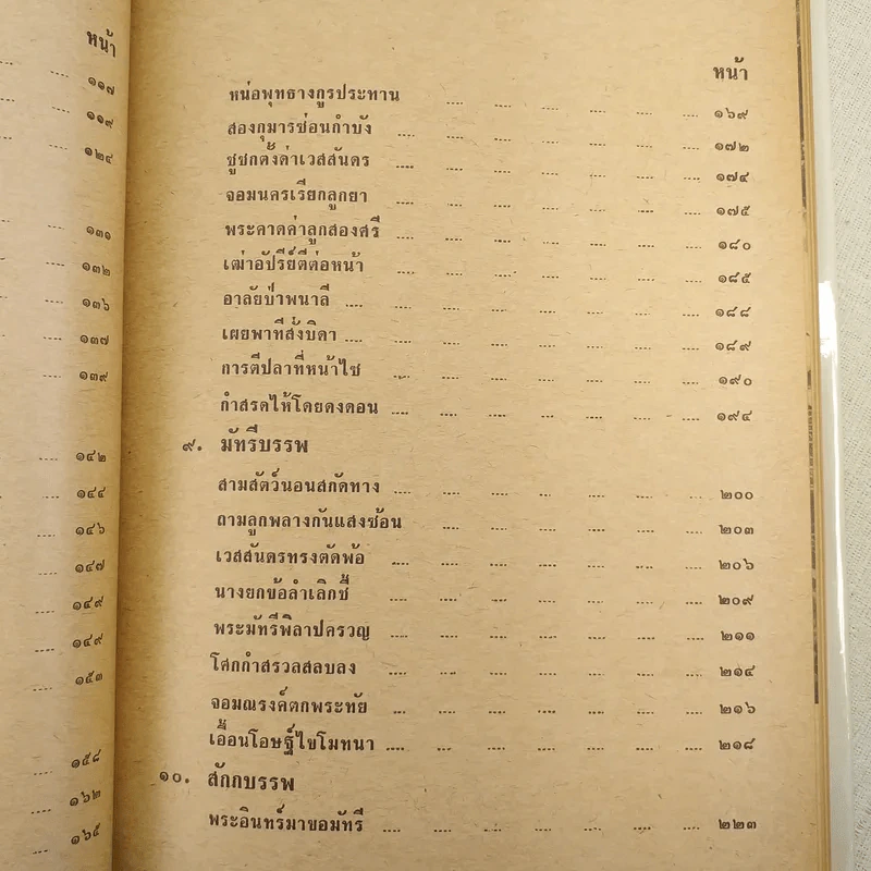 มหาชาติคำกลอน - บานเย็น ลิ้มสวัสดิ์ รูปที่ 24