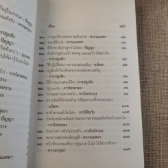 ชวนม่วนชื่น เล่ม 1+2 ธรรมะบันเทิงหลายเรื่องเล่า - พระอาจารย์พรหม รูปที่ 25