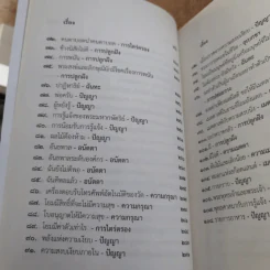 ชวนม่วนชื่น เล่ม 1+2 ธรรมะบันเทิงหลายเรื่องเล่า - พระอาจารย์พรหม รูปที่ 28