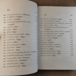 ชวนม่วนชื่น เล่ม 1+2 ธรรมะบันเทิงหลายเรื่องเล่า - พระอาจารย์พรหม รูปที่ 25
