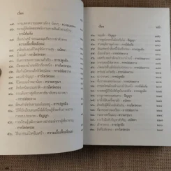 ชวนม่วนชื่น เล่ม 1+2 ธรรมะบันเทิงหลายเรื่องเล่า - พระอาจารย์พรหม รูปที่ 24