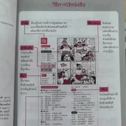 โดเรมอนสอนคันจิ เล่ม 2 รูปที่ 8