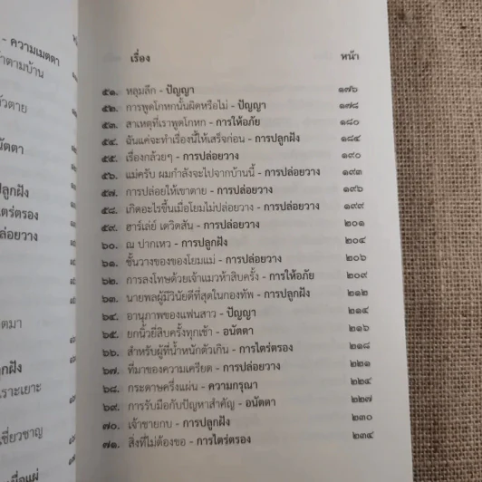 ชวนม่วนชื่น เล่ม 1+2 ธรรมะบันเทิงหลายเรื่องเล่า - พระอาจารย์พรหม รูปที่ 27