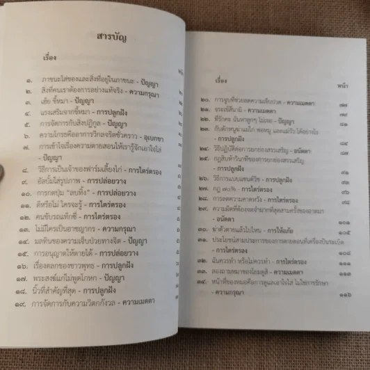 ชวนม่วนชื่น เล่ม 1+2 ธรรมะบันเทิงหลายเรื่องเล่า - พระอาจารย์พรหม รูปที่ 23