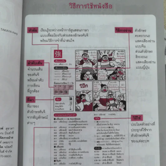 โดเรมอนสอนคันจิ เล่ม 2 รูปที่ 8