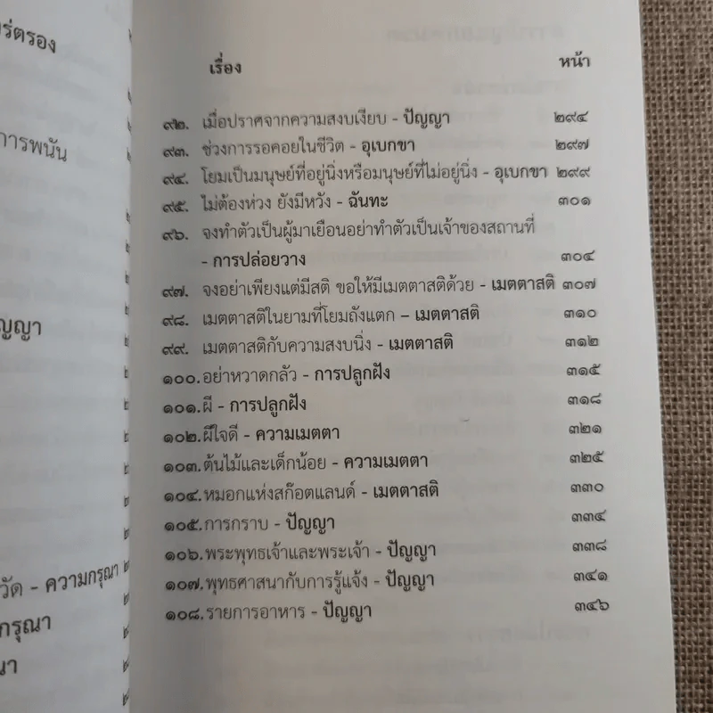ชวนม่วนชื่น เล่ม 1+2 ธรรมะบันเทิงหลายเรื่องเล่า - พระอาจารย์พรหม รูปที่ 29
