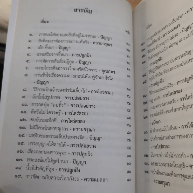 ชวนม่วนชื่น เล่ม 1+2 ธรรมะบันเทิงหลายเรื่องเล่า - พระอาจารย์พรหม รูปที่ 24