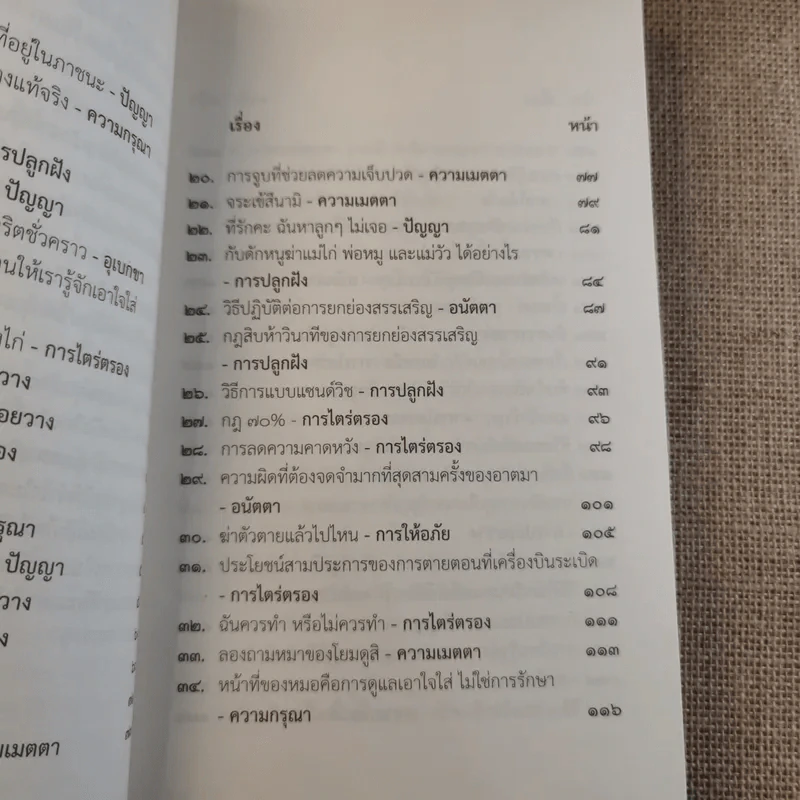 ชวนม่วนชื่น เล่ม 1+2 ธรรมะบันเทิงหลายเรื่องเล่า - พระอาจารย์พรหม รูปที่ 25