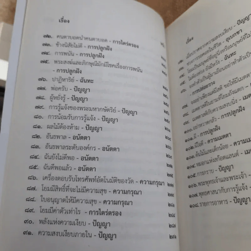 ชวนม่วนชื่น เล่ม 1+2 ธรรมะบันเทิงหลายเรื่องเล่า - พระอาจารย์พรหม รูปที่ 28