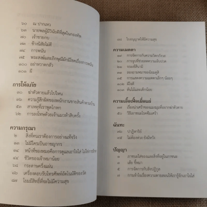 ชวนม่วนชื่น เล่ม 1+2 ธรรมะบันเทิงหลายเรื่องเล่า - พระอาจารย์พรหม รูปที่ 27
